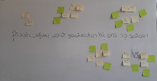 A white board with post its on it.